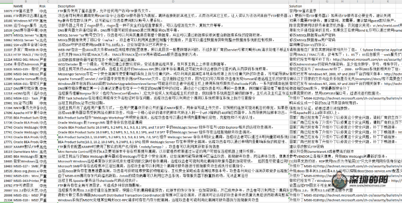 Nessus中文漏洞报告列表（EXCEL格式）