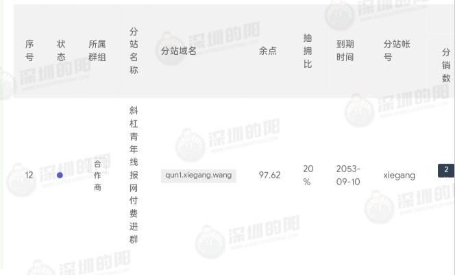 付费进群系统源码下载（付费进群系统搭建教程）