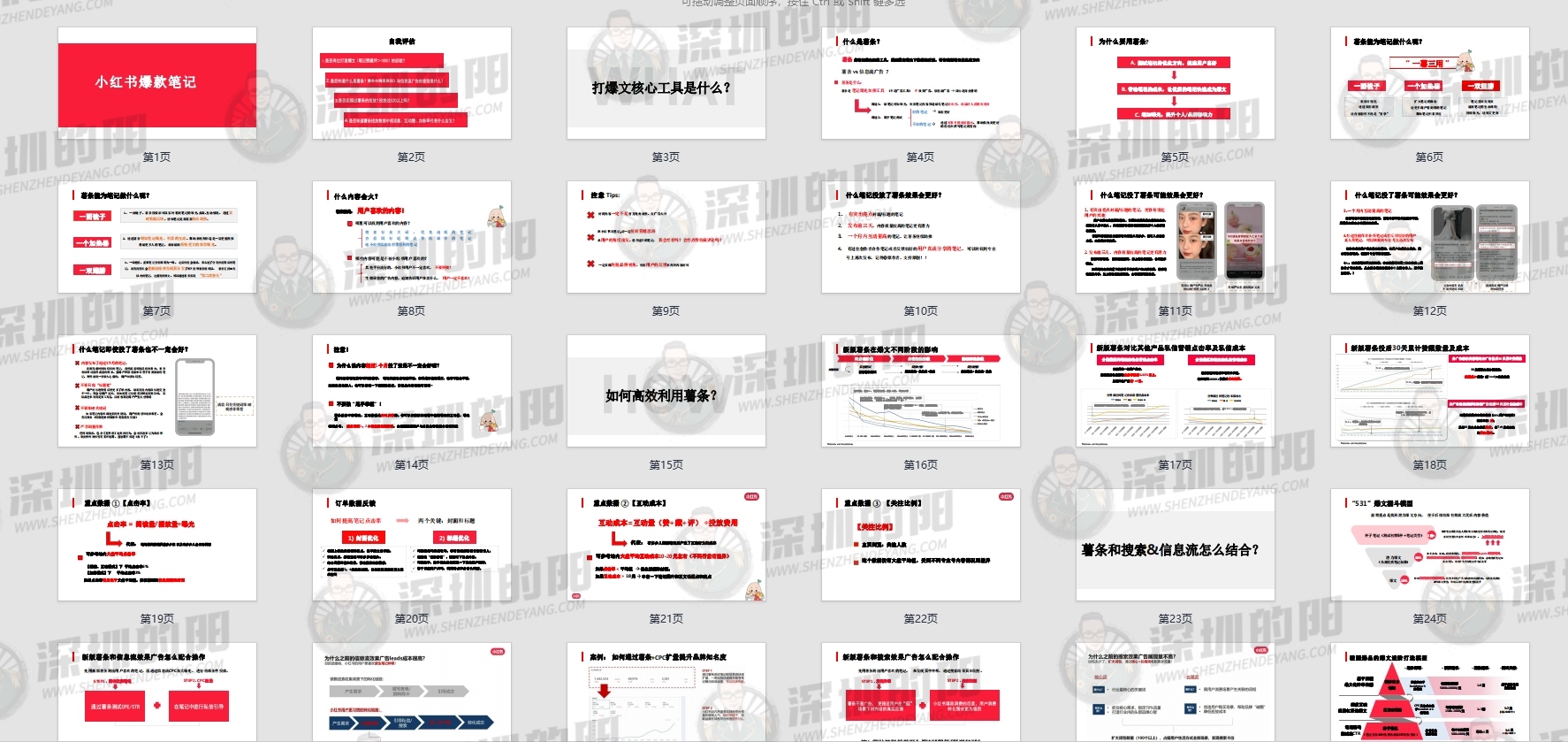 小红书爆款笔记创作攻略PPT下载