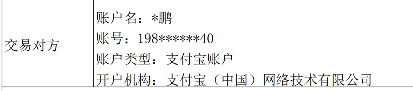 避雷卖流量卡的骗子@鹏淘通讯 骗子微信Hi9012Hi