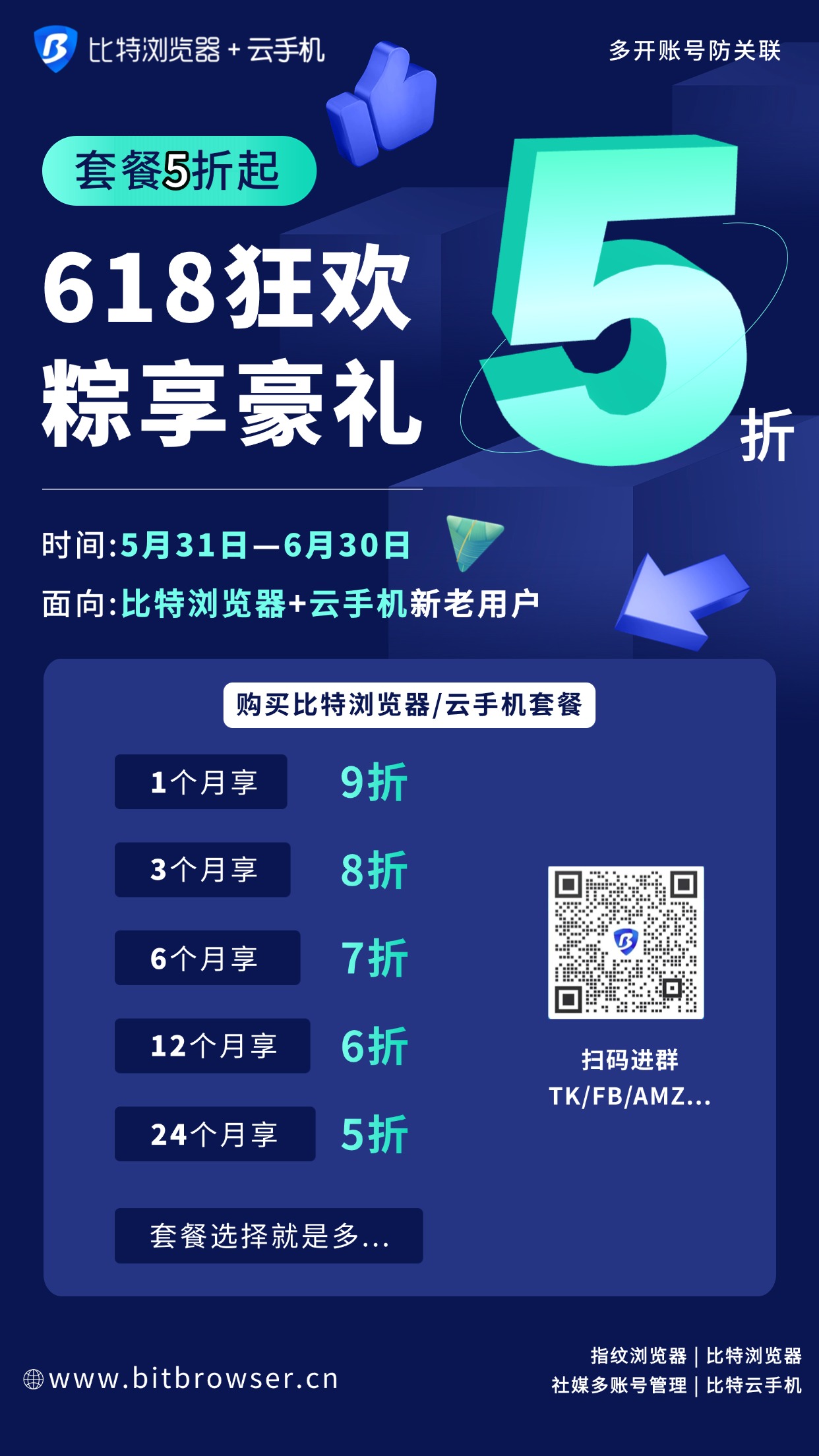BitBrowser  最佳反检测浏览器！